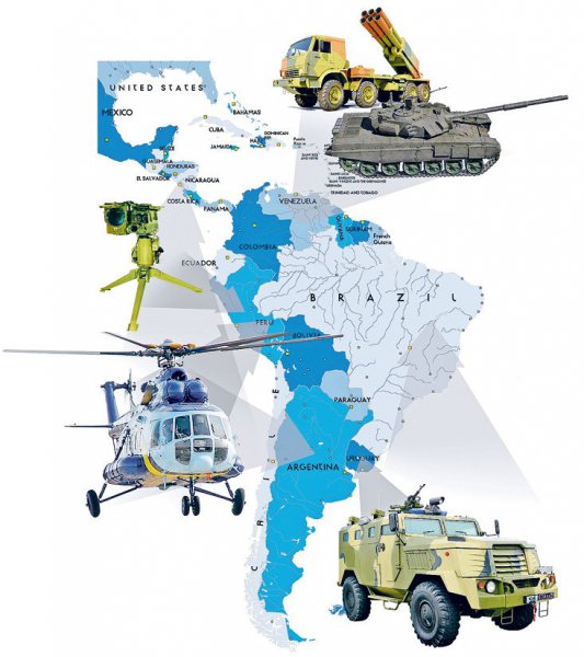 В борьбе за латиноамериканский рынок вооружения