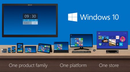 Microsoft выпустит Windows 10 Consumer Preview в январе