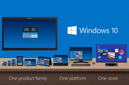 Microsoft может перевести Windows на подписную модель