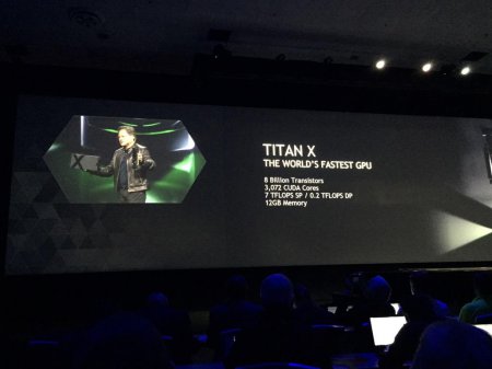 NVIDIA официально выпустила GTX Titan X