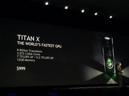 NVIDIA официально выпустила GTX Titan X