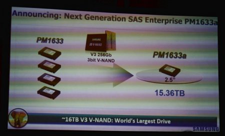 Samsung анонсирует 16 ТБ SSD