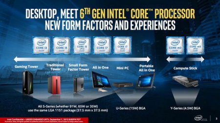 Intel хочет обновить Compute Stick процессором Slylake