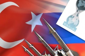 Сценарий полноценной войны Турции с Россией