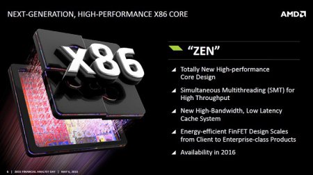 AMD планирует использовать Zen несколько лет