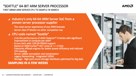 AMD наконец-то выпускает ARM процессоры Seattle