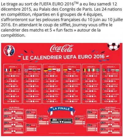 Coca-Cola «перевернула» флаг Украины в турнирной таблице Евро-2016