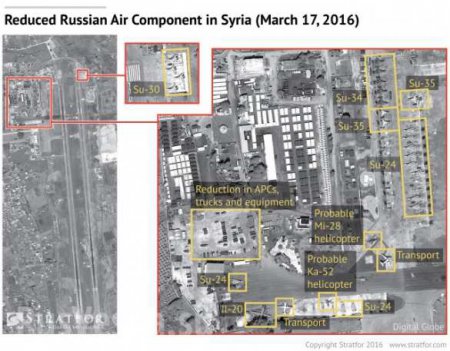 «Теневое ЦРУ» опубликовало спутниковые снимки и данные о выводе части сил ВКС РФ из Сирии (ФОТО)