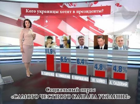 Савченко может стать президентом, в этой стране всё возможно!