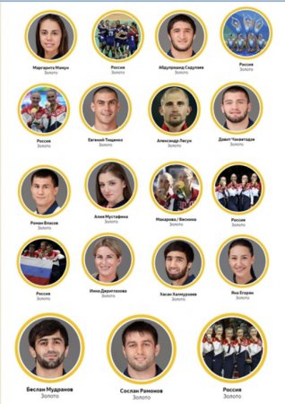 Как становятся чемпионами: истории российских олимпийцев в Рио
