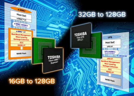 Компания Toshiba America Electronic Components