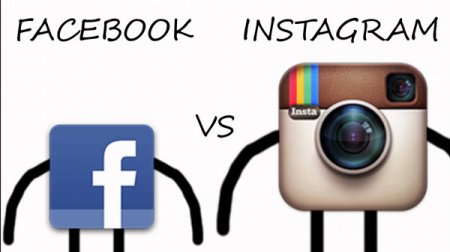 Facebook интегрирует Instagram и Messenger
