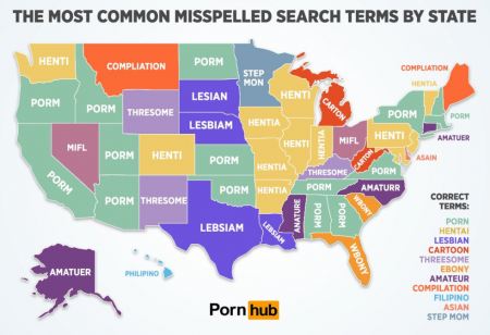 Сайт PornHub назвал распространенные ошибки при поиске контента