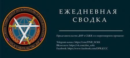 Донбасс. Оперативная лента военных событий 15.01.2018