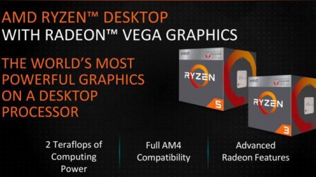 Компания AMD объявила спецификации