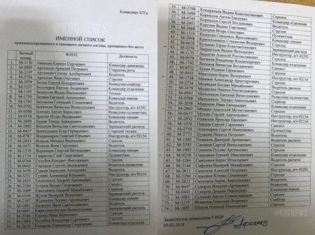 «Список Вагнера» — вся правда об опубликованных данных «пропавших без вести сотрудников российской ЧВК»