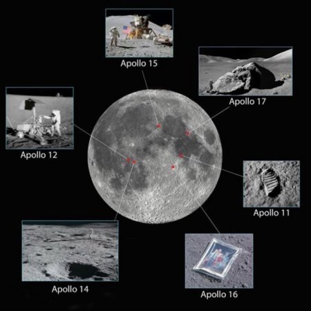 Спутник LRO подтвердил: американцы на Луне были