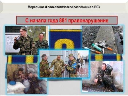 Донбасс. Оперативная лента военных событий 13.07.2018