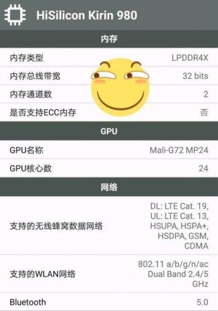 Huawei «утрет нос» Apple: Mate 20 будет работать на уникальном 7 нм процессоре Kirin 980