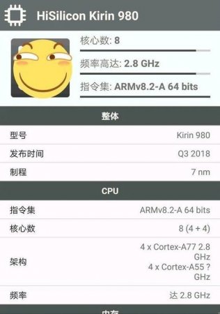 Huawei «утрет нос» Apple: Mate 20 будет работать на уникальном 7 нм процессоре Kirin 980