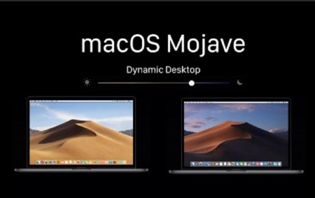 Apple выпустила финальную версию ОС mac OS Mojave