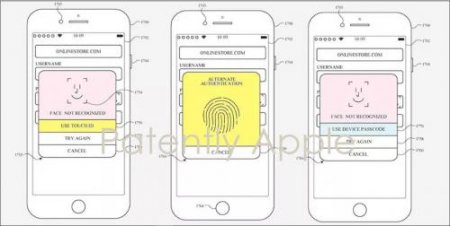 Apple запатентовала смартфон с одновременной поддержкой Face ID и Touch ID