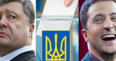 Три центра власти на Украине