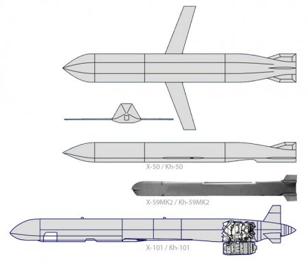 Х-101 против AGM-86: кто правит бал крылатых ракет?