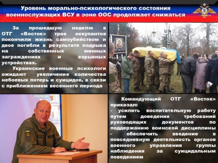 Украина готовит переброску тысяч боевиков-диверсантов на Донбасс: сводка (ФОТО)