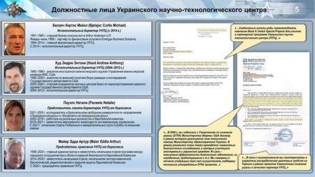 В Минобороны РФ назвали фамилии должностных лиц США, причастных к реализации военно-биологических программ на территории Украины