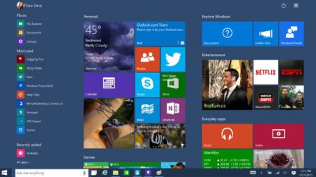 Windows 10 позволит сэкономить 14,6 ГБ дискового пространства