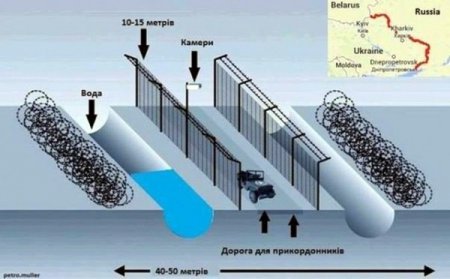 Порошенко накажет главу Донецкой области за медленное возведение «стены» на границе с РФ