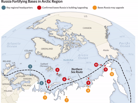 США: мы проиграли русским в Арктике
