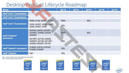 Дорожная карта Intel обещает Broadwell-E через полгода