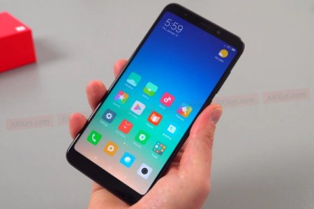 Xiaomi Redmi Note 5 Pro получил важнейшую функцию iPhone X