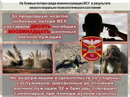 Донбасс. Оперативная лента военных событий 3.11.2018