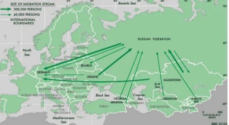 Миграционные процессы на территории России