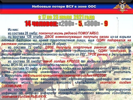 Донбасс выжигает и разрывает на части карателей (ФОТО)